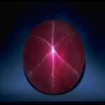 The Rosser Reeves Ruby
