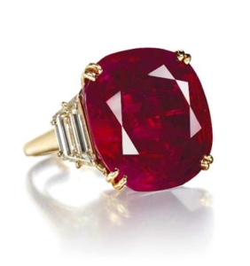 Rubies: Just the Facts!