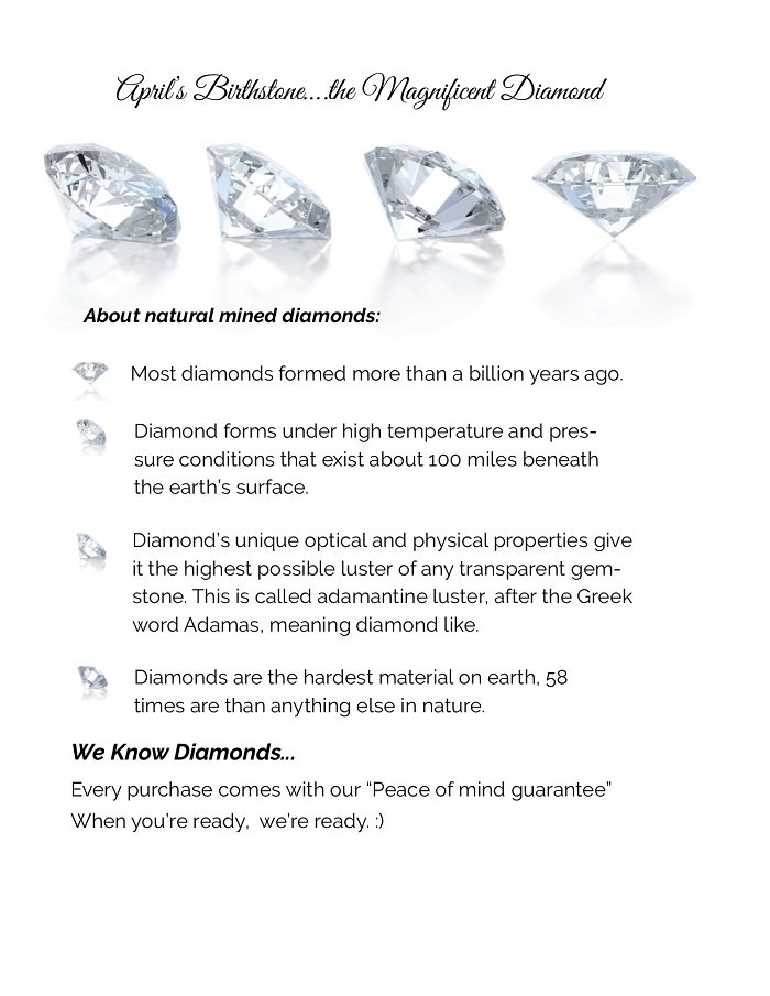 Aprils Birthstone….The Magnificent Diamond | Grants Jewelry